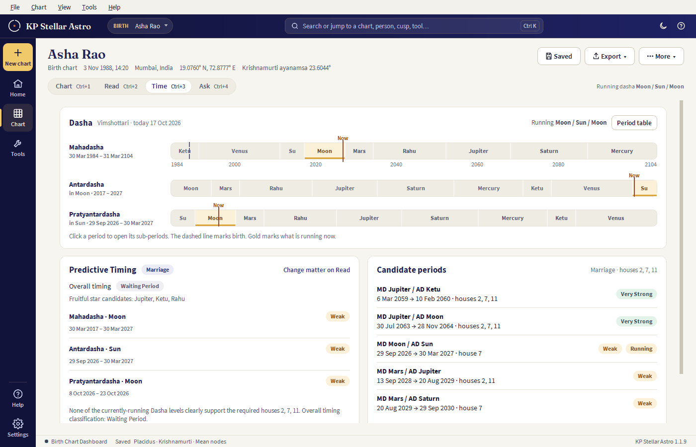 Dasha timeline and predictive timing with candidate periods for marriage