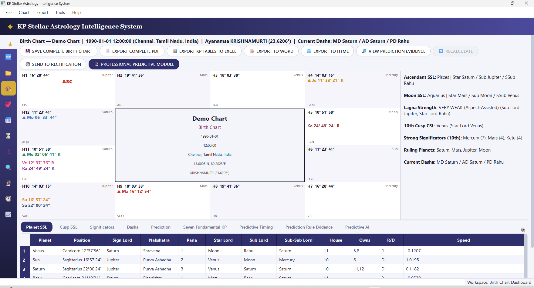 KP Stellar Astrology desktop app showing a full birth chart with significators and current Dasha